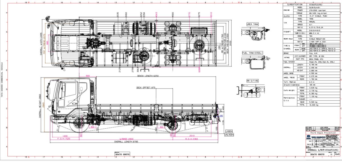 Каталог и характеристики daewoo trucks - novus cc4ct ("Дэу Новус")