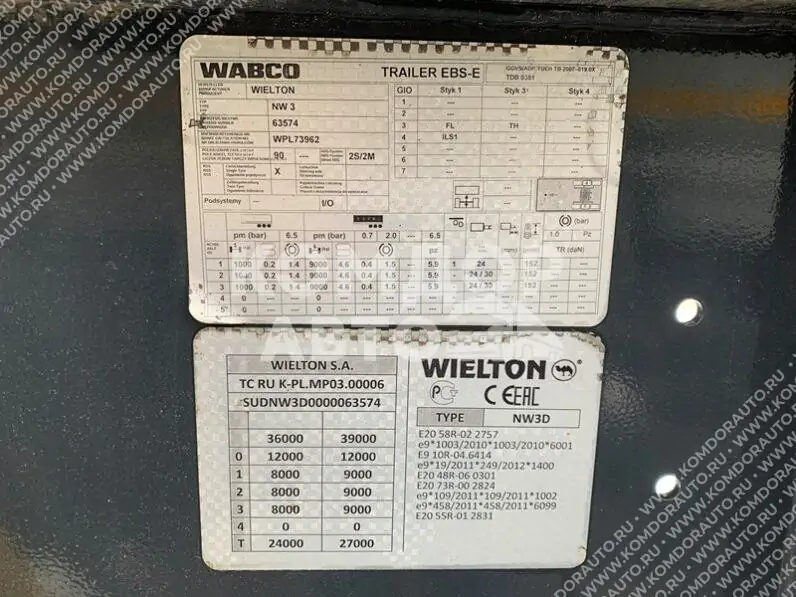 Полуприцеп БУ Самосвальный Wielton NW-3 (с пробегом)