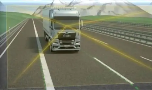 Man Aktivnaya Bezopasnost