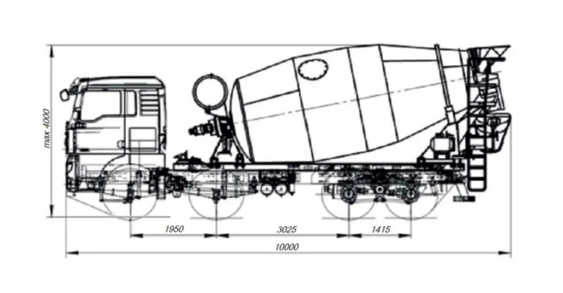 миксер ситрак 12 кубов Миксер ситрак 12 кубов